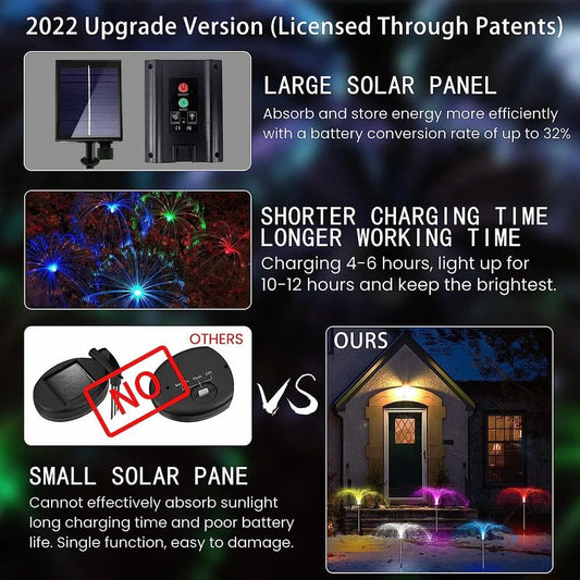 Jellyfish Solar Garden Light single layer