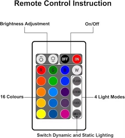 Dynamic Water Ripple Projection Light